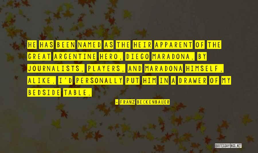 Franz Beckenbauer Quotes 549887 Franz Beckenbauer Quotes 549887