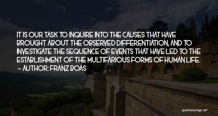 Franz Boas Quotes 1584481