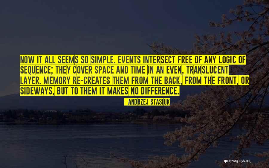 Free In Memory Quotes By Andrzej Stasiuk Free In Memory Quotes By Andrzej Stasiuk