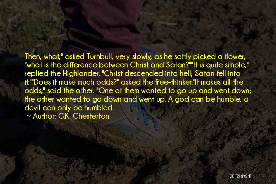 Free Thinker Quotes By G.K. Chesterton