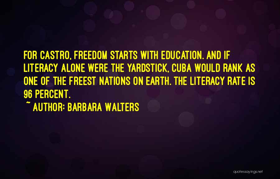 Freedom And Education Quotes By Barbara Walters