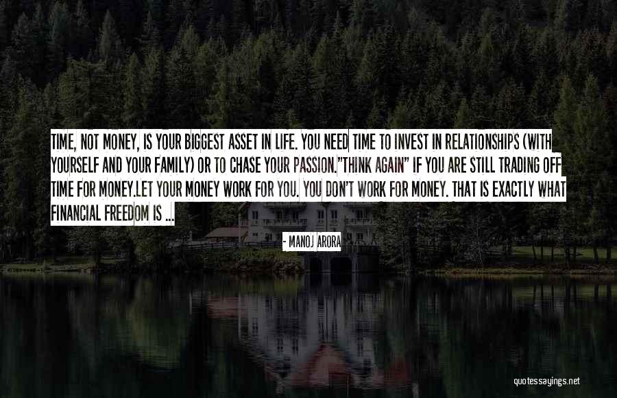 Freedom Financial Quotes By Manoj Arora Freedom Financial Quotes By Manoj Arora