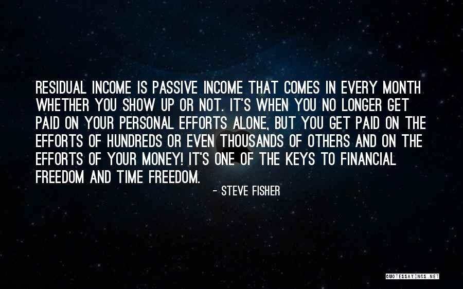 Freedom Financial Quotes By Steve Fisher Freedom Financial Quotes By Steve Fisher