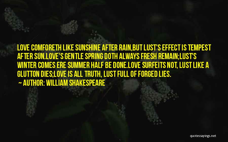 Fresh Love Quotes By William Shakespeare