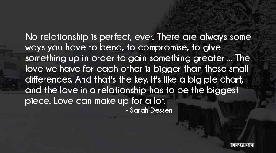 Fretboard Notes Quotes By Sarah Dessen Fretboard Notes Quotes By Sarah Dessen