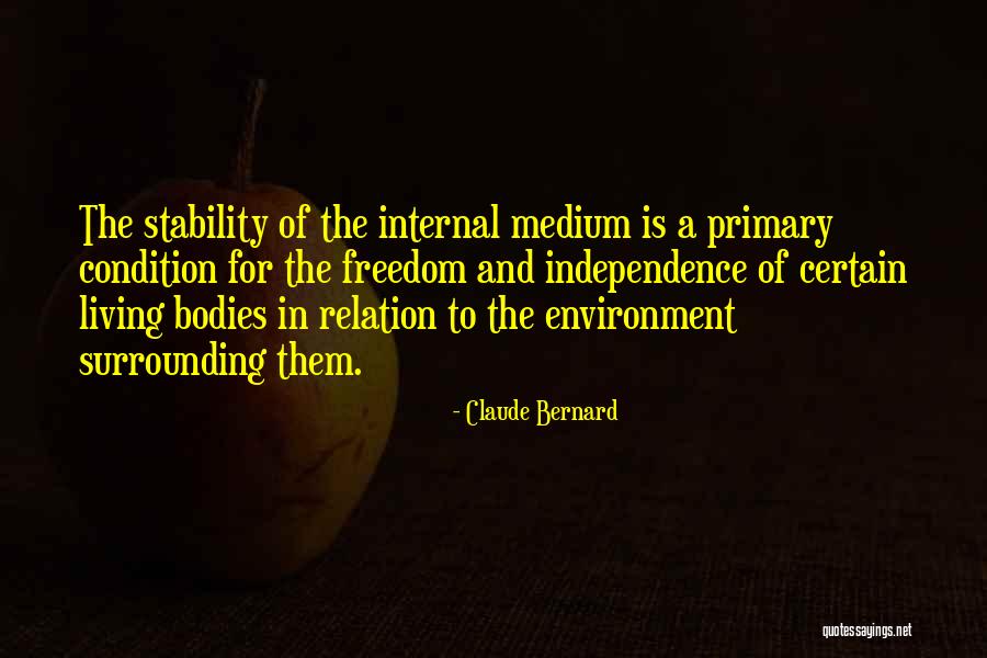 Friday Night Football Games Quotes By Claude Bernard Friday Night Football Games Quotes By Claude Bernard