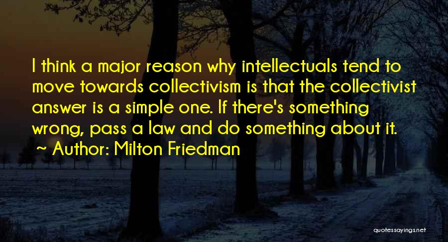 Friedman Milton Quotes By Milton Friedman