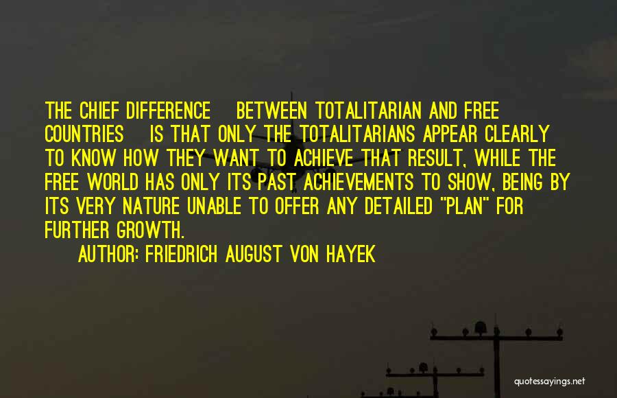 Friedrich August Von Hayek Quotes 1736864