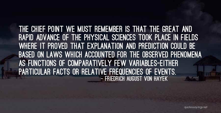 Friedrich August Von Hayek Quotes 638725 Friedrich August Von Hayek Quotes 638725