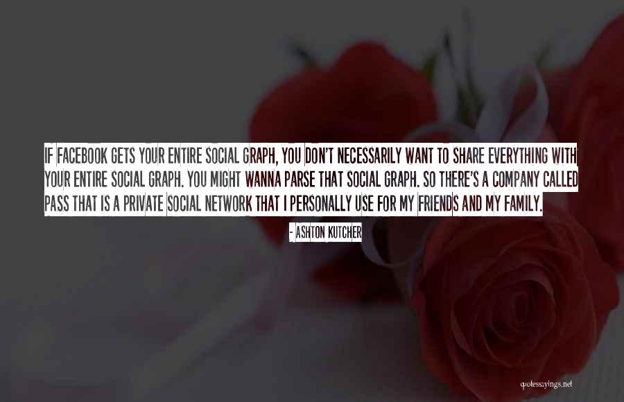 Friends Company Quotes By Ashton Kutcher Friends Company Quotes By Ashton Kutcher