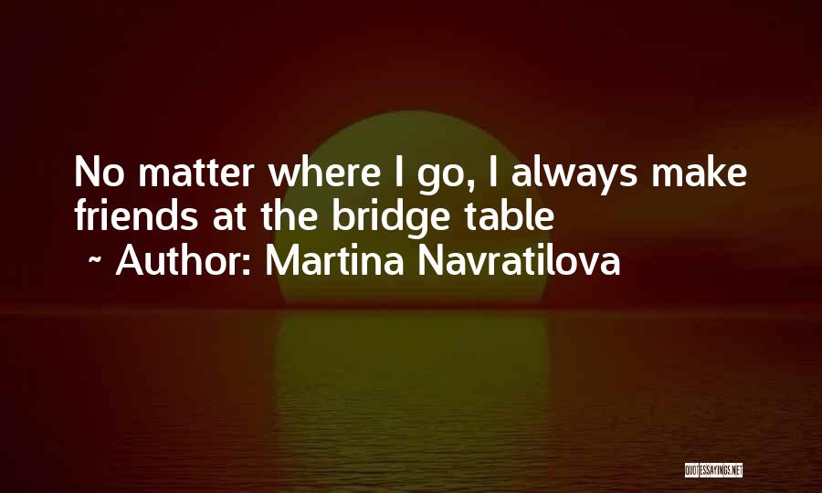 Friends Matter Quotes By Martina Navratilova
