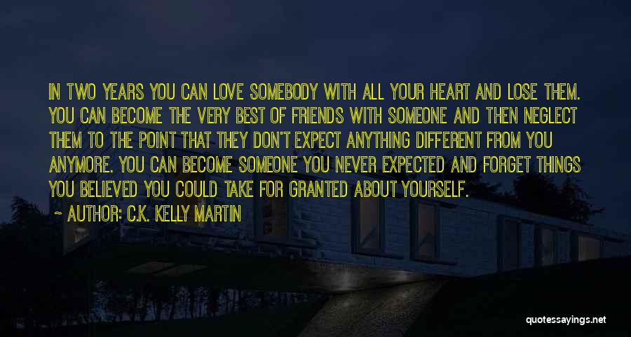 Friends That Forget Quotes By C.K. Kelly Martin