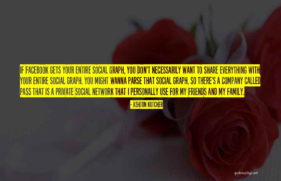 Friends That Only Use You Quotes By Ashton Kutcher Friends That Only Use You Quotes By Ashton Kutcher