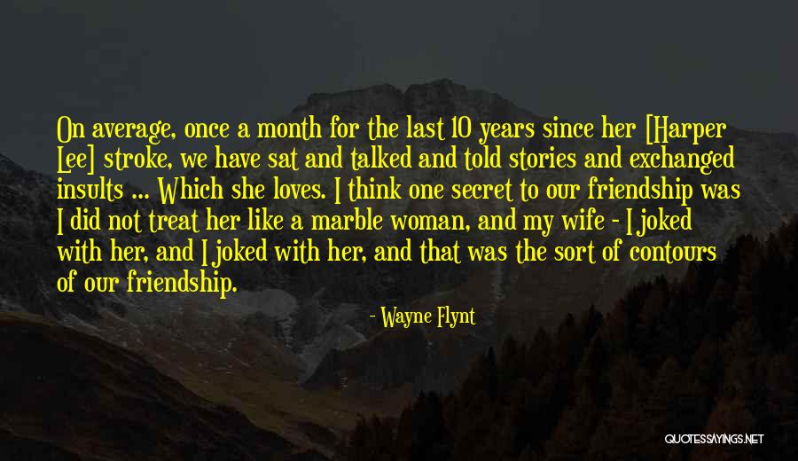 Friendship Of Years Quotes By Wayne Flynt Friendship Of Years Quotes By Wayne Flynt