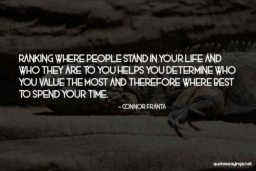 Friendship Value Quotes By Connor Franta Friendship Value Quotes By Connor Franta