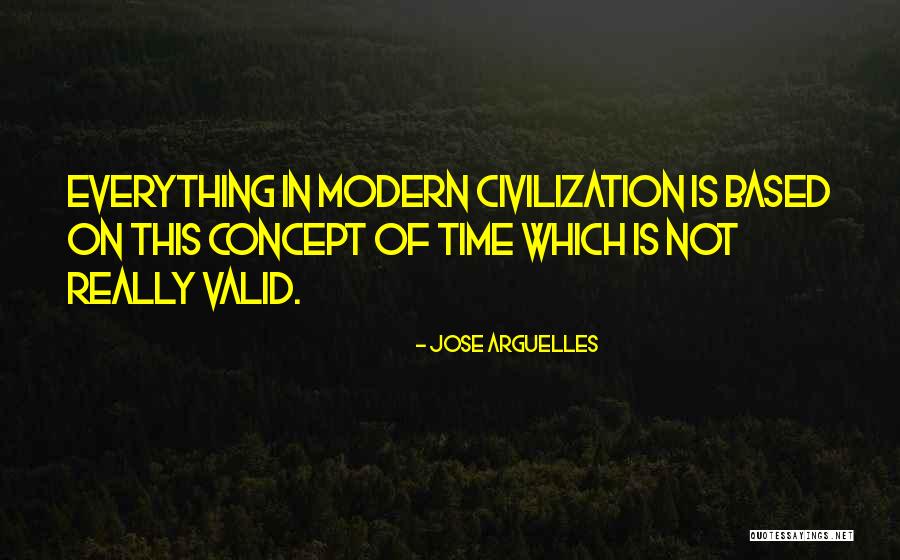 Fritiof Sjostrand Quotes By Jose Arguelles Fritiof Sjostrand Quotes By Jose Arguelles