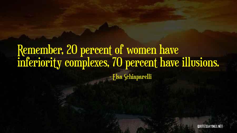 Frodsham Golf Quotes By Elsa Schiaparelli Frodsham Golf Quotes By Elsa Schiaparelli