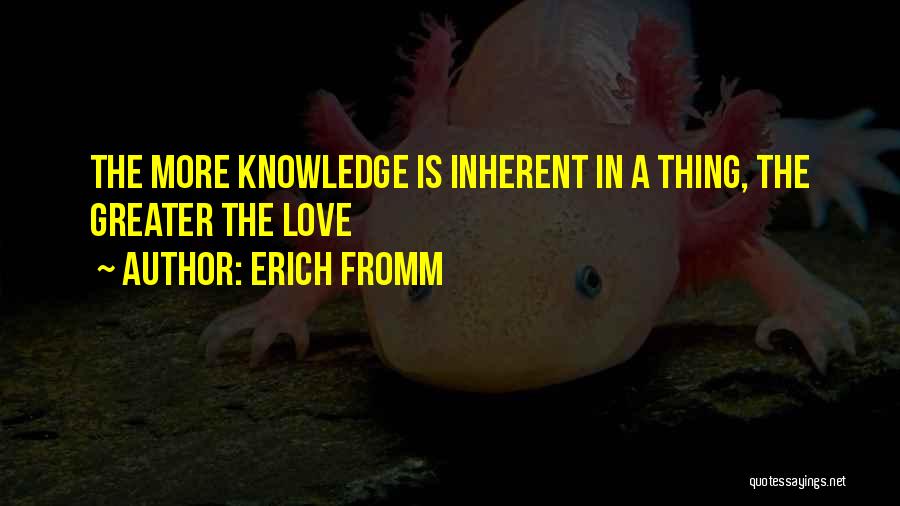 Fromm Quotes By Erich Fromm