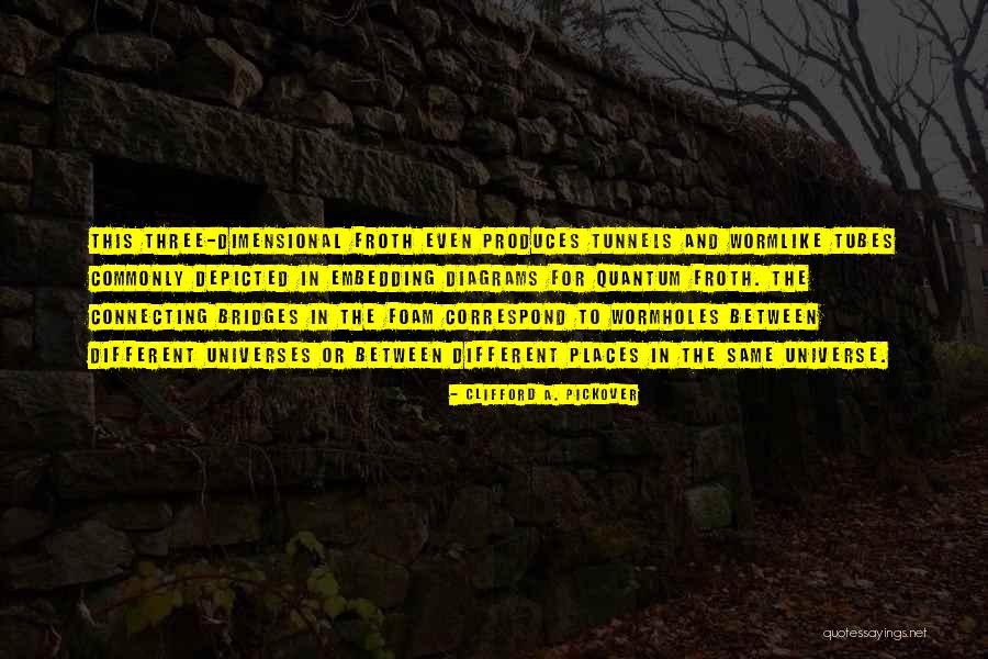 Froth Quotes By Clifford A. Pickover Froth Quotes By Clifford A. Pickover