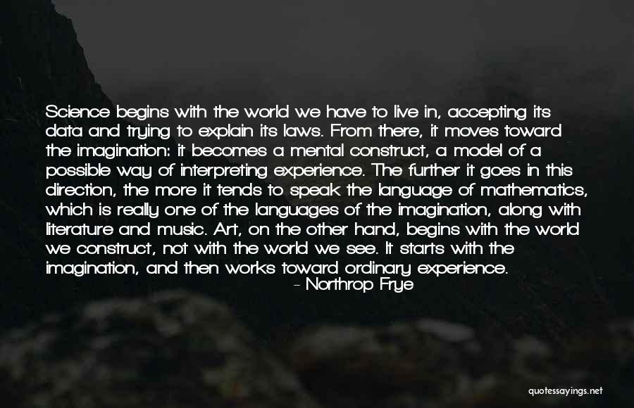 Frye Imagination Quotes By Northrop Frye Frye Imagination Quotes By Northrop Frye