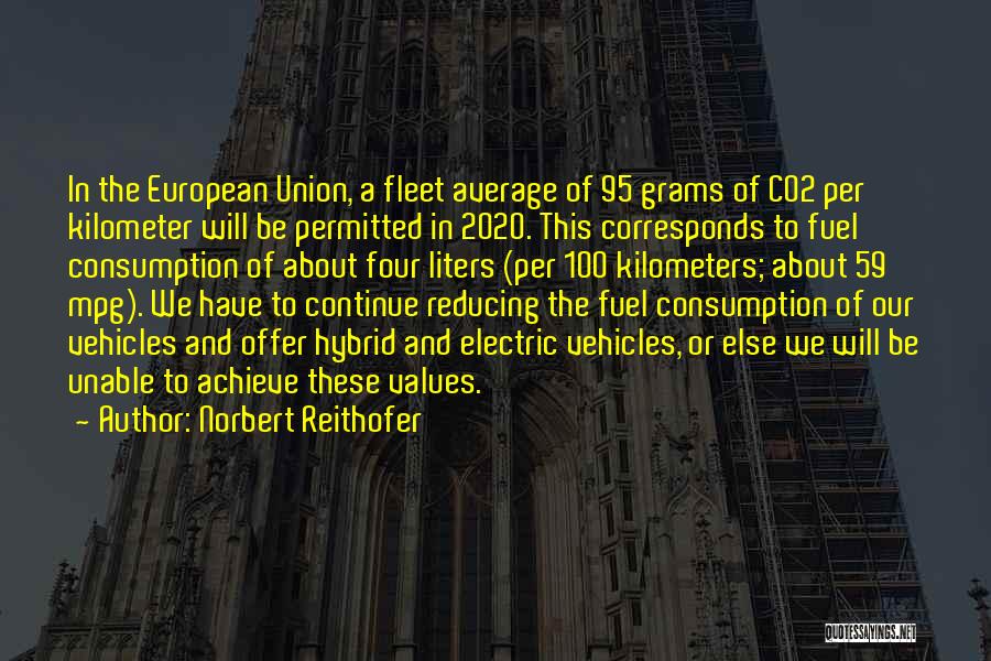 Fuel Consumption Quotes By Norbert Reithofer