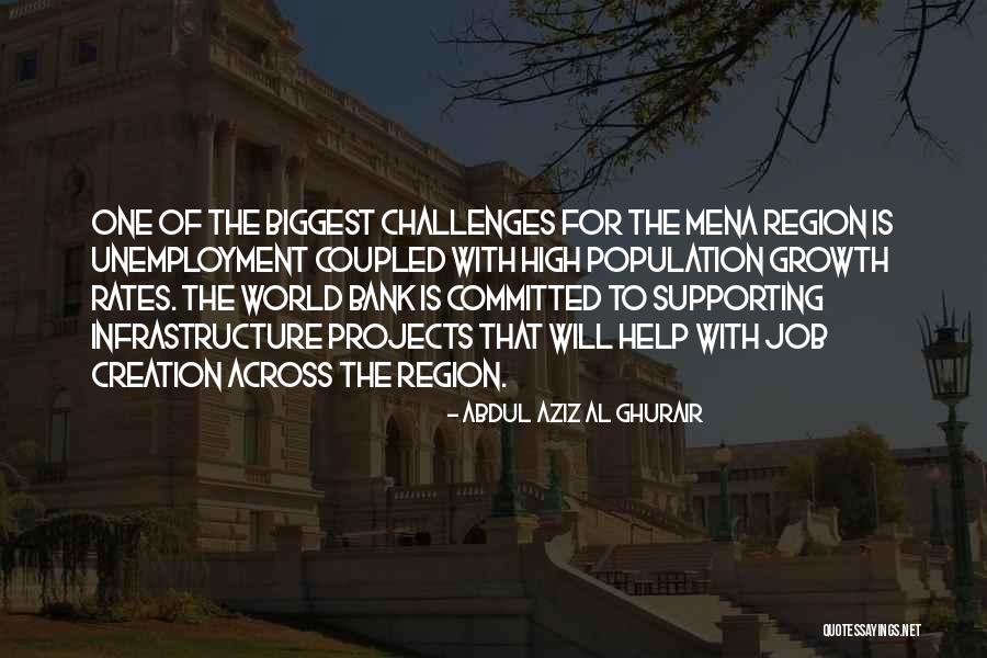 Fumitaka Furuoka Quotes By Abdul Aziz Al Ghurair Fumitaka Furuoka Quotes By Abdul Aziz Al Ghurair