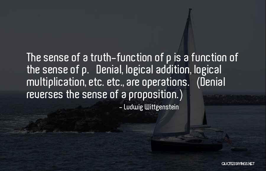 Function That Reverses Quotes By Ludwig Wittgenstein Function That Reverses Quotes By Ludwig Wittgenstein