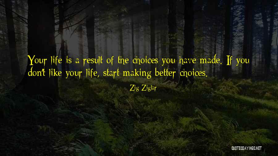 Funebres Significado Quotes By Zig Ziglar Funebres Significado Quotes By Zig Ziglar