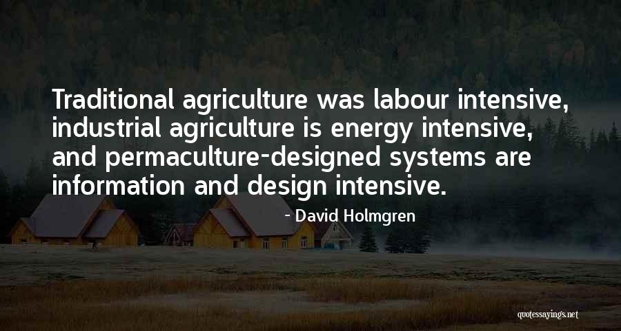 Funktioner I Matematik Quotes By David Holmgren Funktioner I Matematik Quotes By David Holmgren