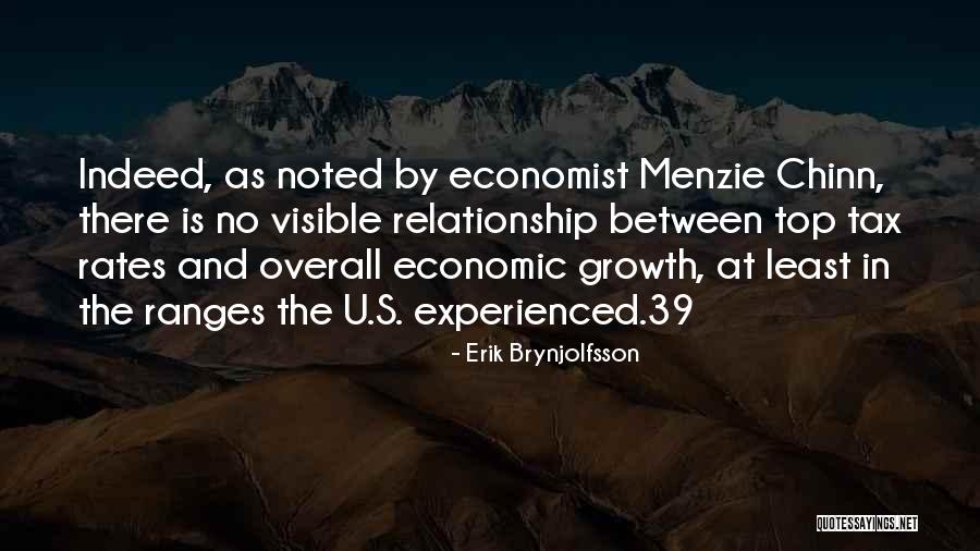 Funniest Hangover Quotes By Erik Brynjolfsson Funniest Hangover Quotes By Erik Brynjolfsson