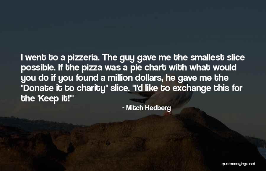 Funny Dollars Quotes By Mitch Hedberg