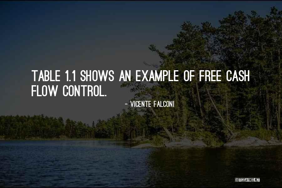 Funny Fifa 12 Commentary Quotes By Vicente Falconi Funny Fifa 12 Commentary Quotes By Vicente Falconi