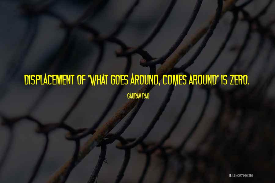 Funny Science Quotes By Gaurav Rao Funny Science Quotes By Gaurav Rao
