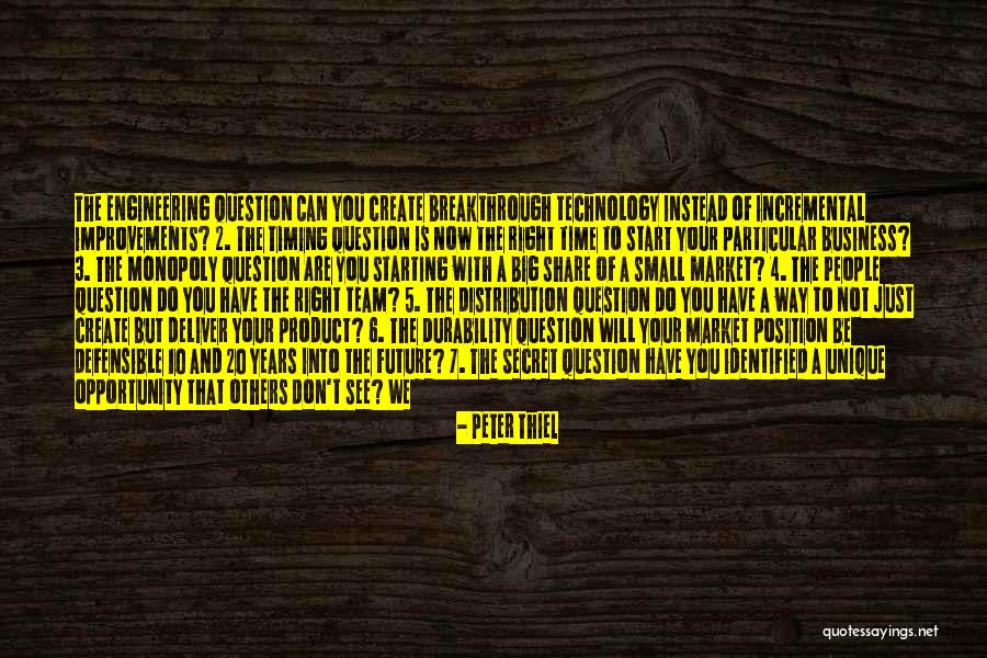 Furor Hitler Quotes By Peter Thiel