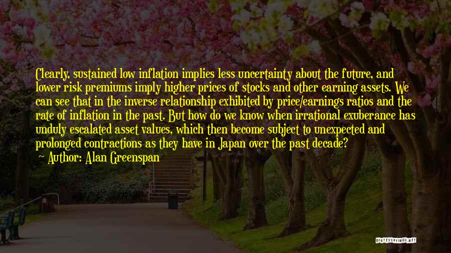 Future And Uncertainty Quotes By Alan Greenspan