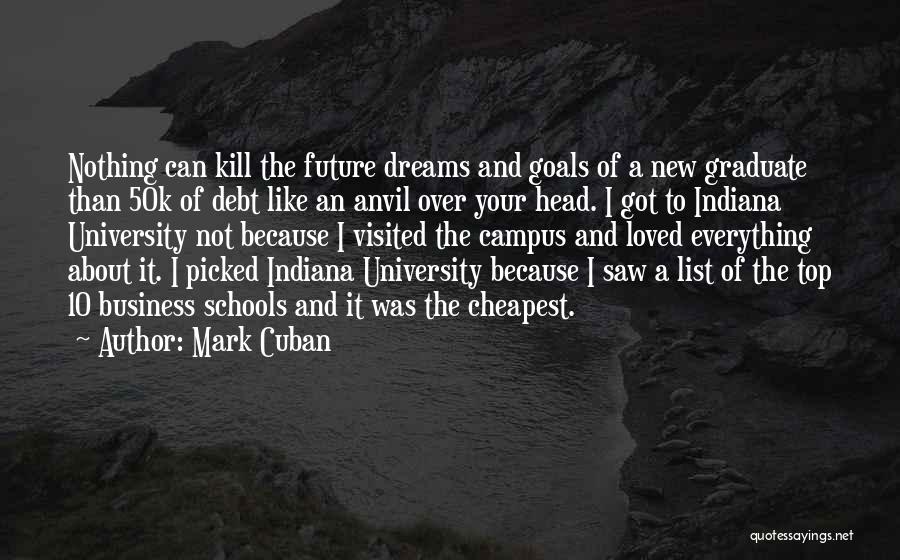 Future Dreams And Goals Quotes By Mark Cuban