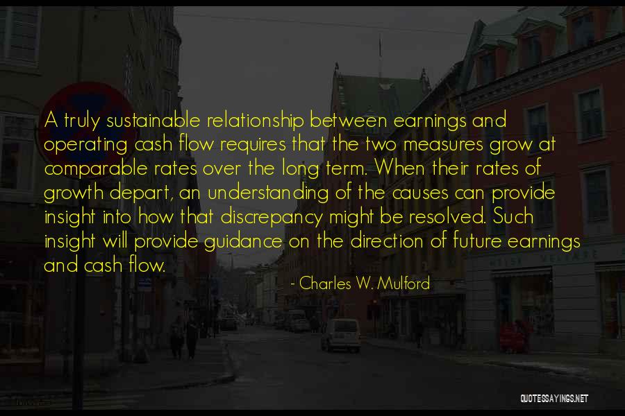 Future Of Relationship Quotes By Charles W. Mulford Future Of Relationship Quotes By Charles W. Mulford