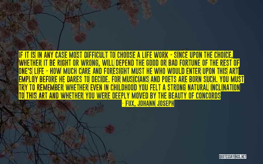 Fux, Johann Joseph Quotes 156122