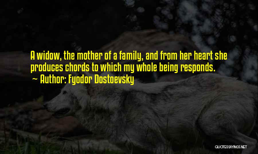 Fyodor Dostoevsky Quotes 2176593