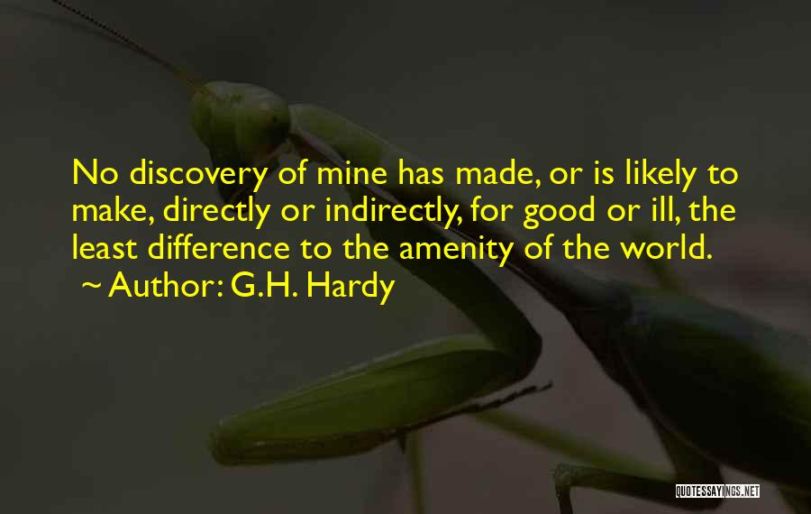 G.H. Hardy Quotes 2090591