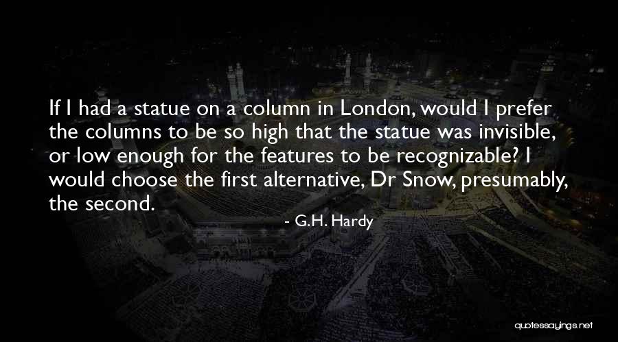 G.H. Hardy Quotes 2199336