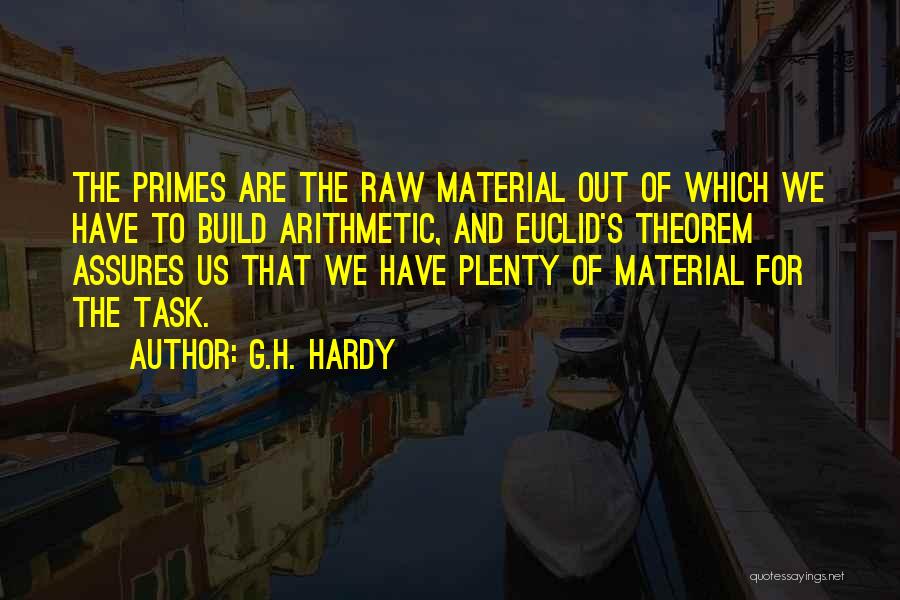 G.H. Hardy Quotes 896919