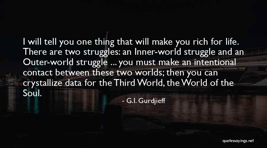 G.I. Gurdjieff Quotes 1001225