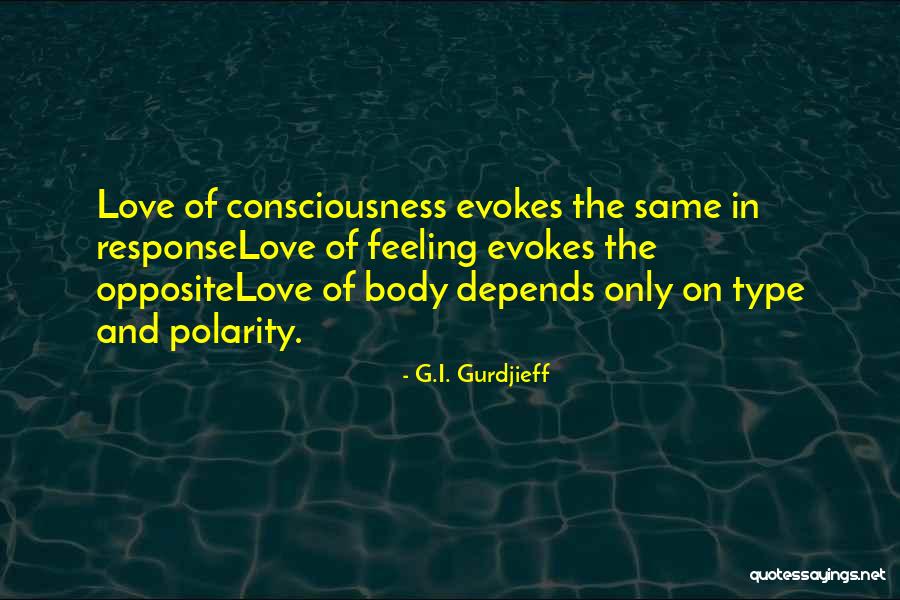 G.I. Gurdjieff Quotes 1881408