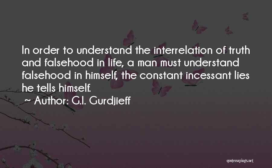 G.I. Gurdjieff Quotes 1915167