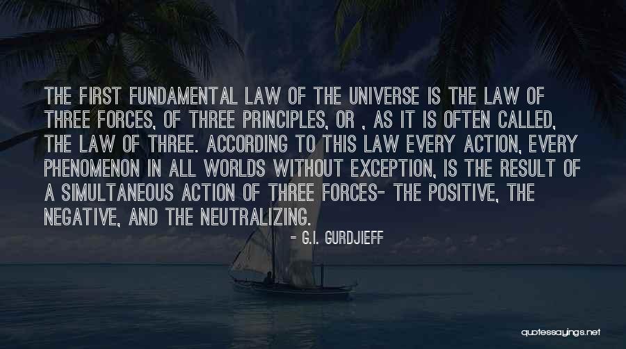 G.I. Gurdjieff Quotes 1949649 G.I. Gurdjieff Quotes 1949649