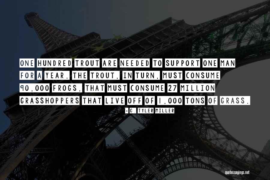 G. Tyler Miller Quotes 1206855 G. Tyler Miller Quotes 1206855
