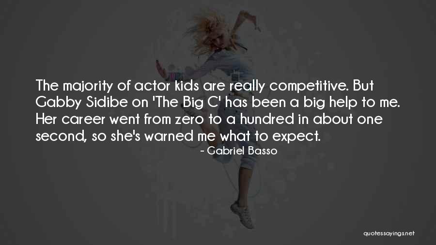 Gabby Sidibe Quotes By Gabriel Basso Gabby Sidibe Quotes By Gabriel Basso