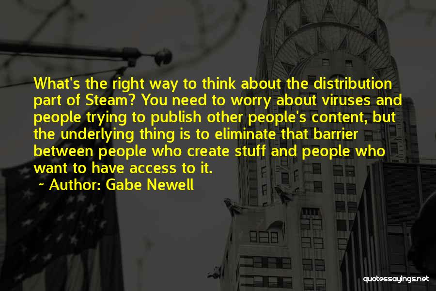 Gabe Newell Quotes 1629061