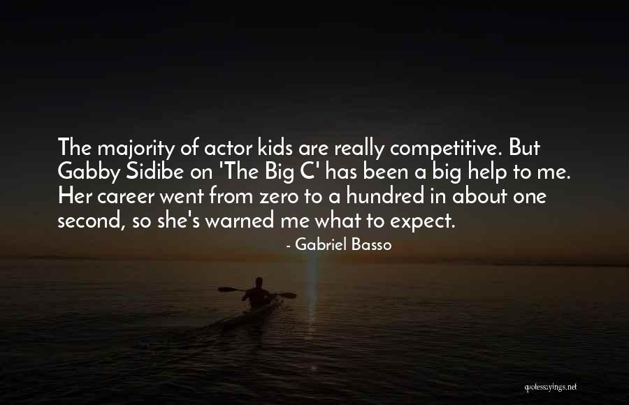 Gabriel Basso Quotes 2209167 Gabriel Basso Quotes 2209167